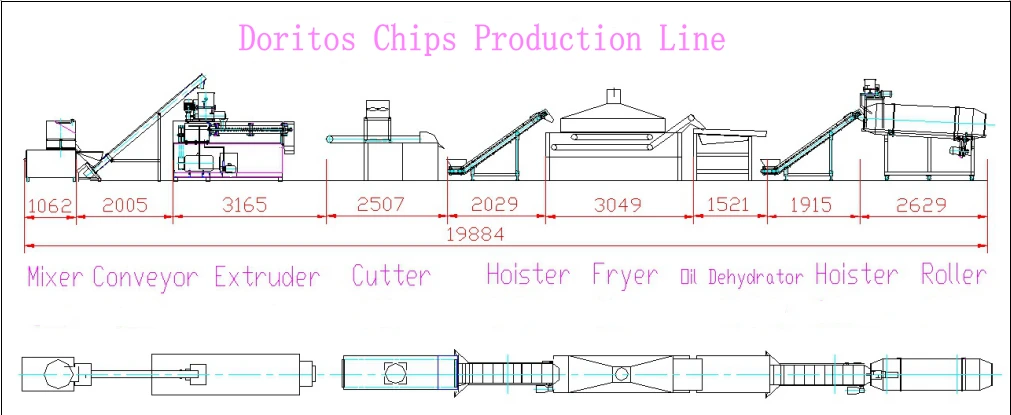 Bugles salad chips machine Bugles salad chips machine